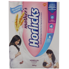 Mother's Health & Nutrition...